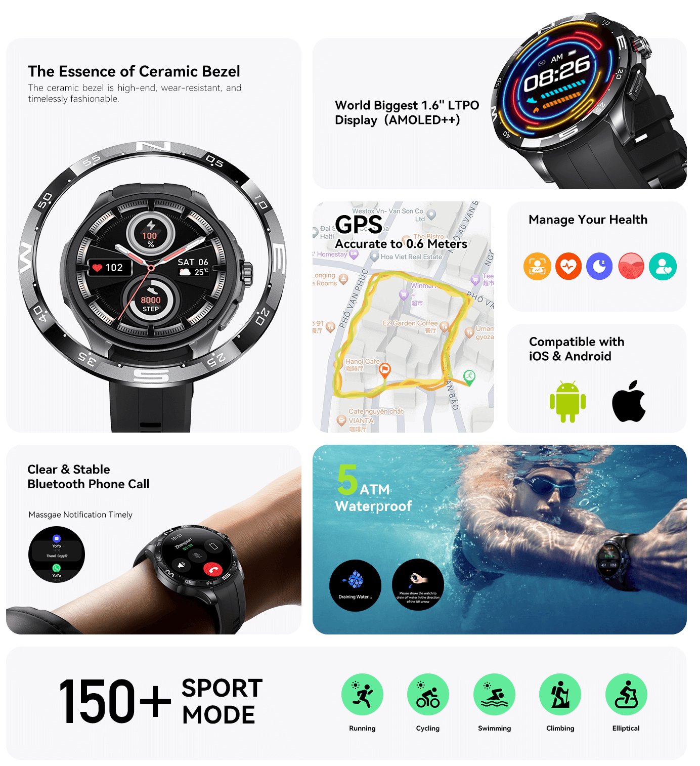 Kieslect-Actor-–-GPS-Calling-Watch-With-Worlds-Largest-1.6″-LTPO-Display-1.png
