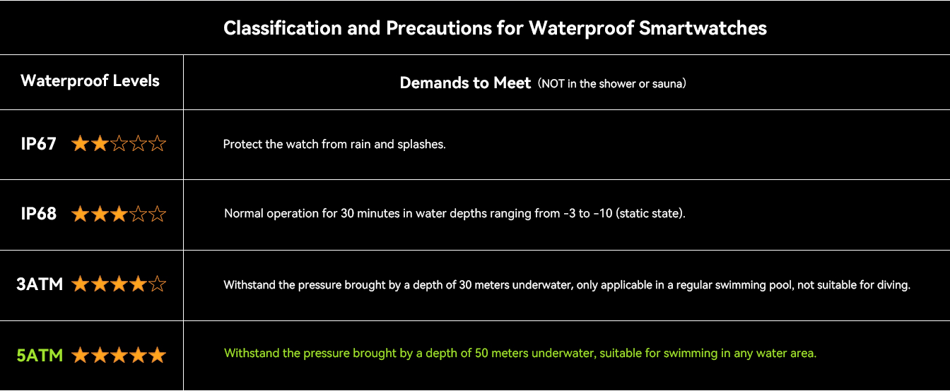 Kieslect-Actor-–-GPS-Calling-Watch-With-Worlds-Largest-1.6″-LTPO-Display-13.png