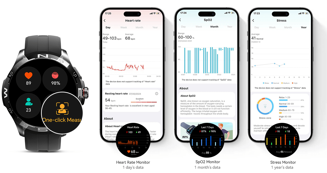 Kieslect-Actor-–-GPS-Calling-Watch-With-Worlds-Largest-1.6″-LTPO-Display-22.png