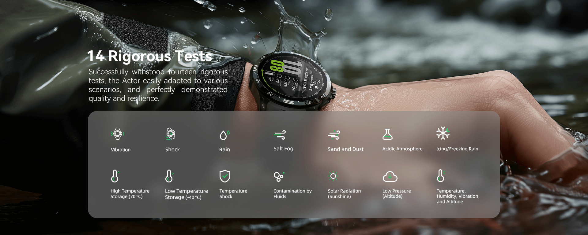 Kieslect-Actor-–-GPS-Calling-Watch-With-Worlds-Largest-1.6″-LTPO-Display-8.png